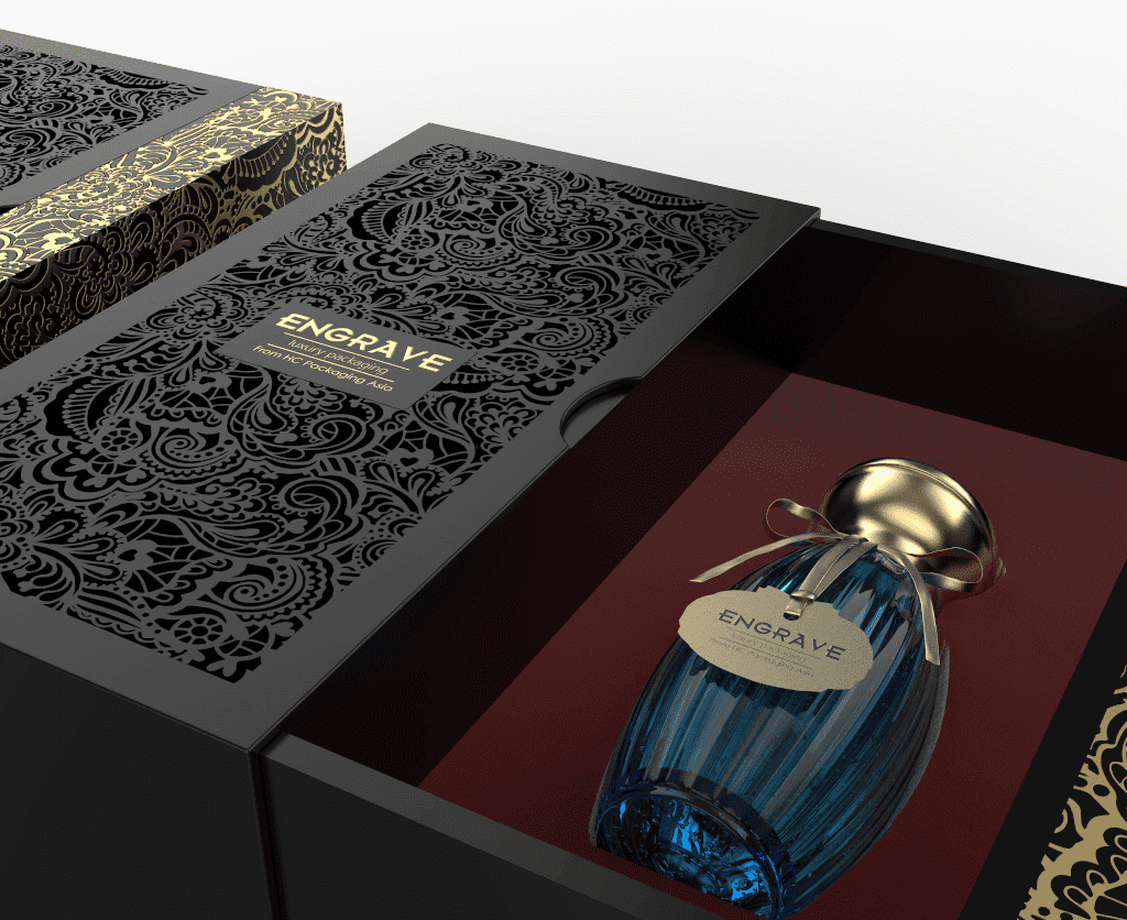 Packaging box