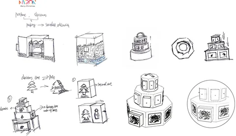 Structural packaging development sketches