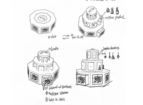 Packaging structure development drawings