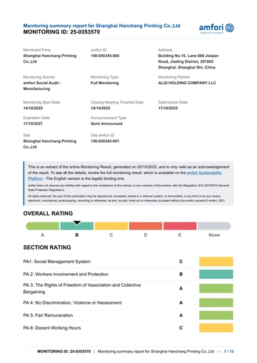 amfori BSCI Monitoring audit summary for Shanghai Hanchang Printing Co., Ltd.